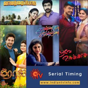 Serials on Sun TV Tamil