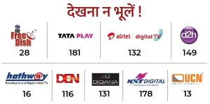 Shemaroo TV DTH Channel Number