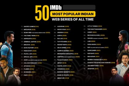 IMDb Top 50 Indian Web Series