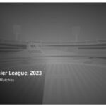 Tamil Nadu Premier League 2023 Live Streaming