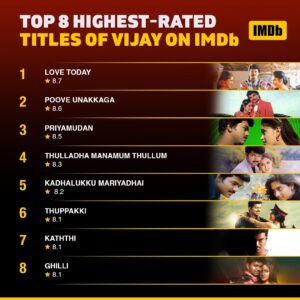 Thalapathy Vijay IMDb Titles