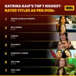 Katrina Kaif Highest Rated Films on IMDb